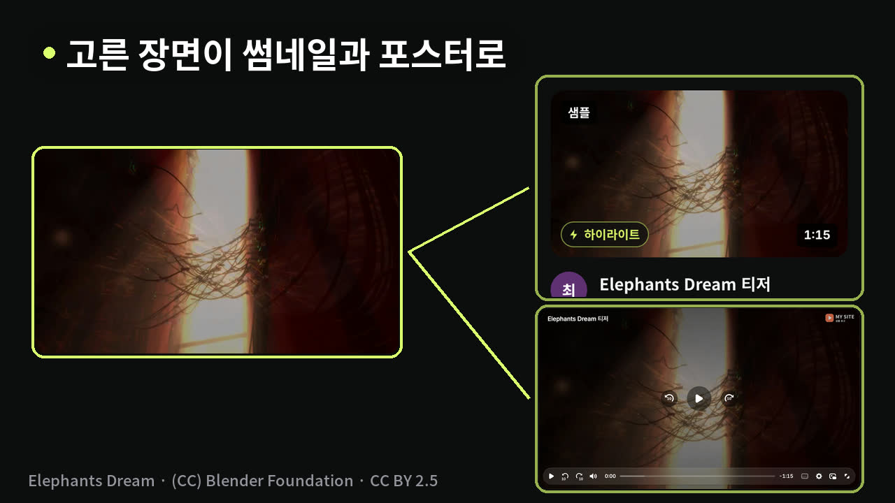 영상에서 고른 밝은 장면이 갤러리 목록 카드 썸네일과 플레이어 포스터로 쓰인 화면